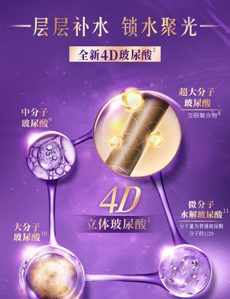 LUX洗护发组套 玻尿酸大白瓶 水润丝滑洗发乳750ml+护发素160ml*2