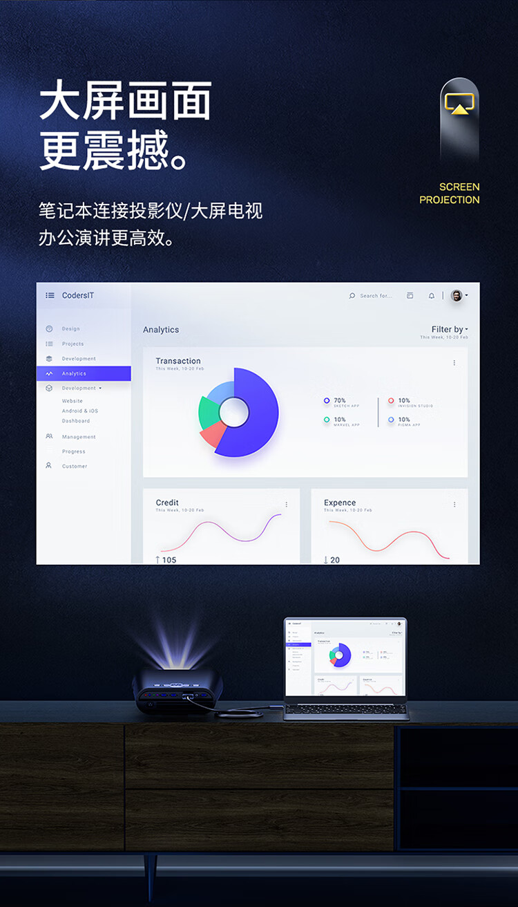 山泽(SAMZHE)DP公转DVI转接线 DisplayPort转dvi公对公转换头 电脑电视视频连接线 黑色 ZJX-11 3米