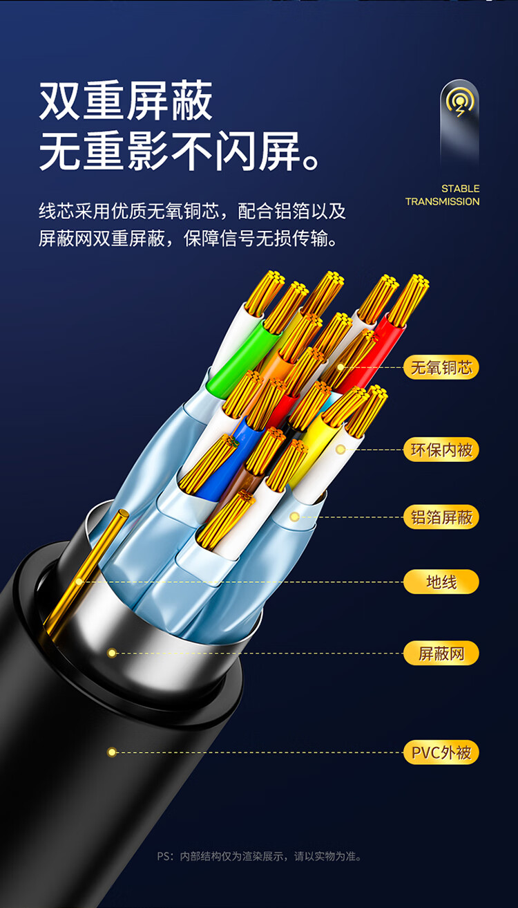 山泽(SAMZHE)DP公转DVI转接线 DisplayPort转dvi公对公转换头 电脑电视视频连接线 黑色 ZJX-11 3米