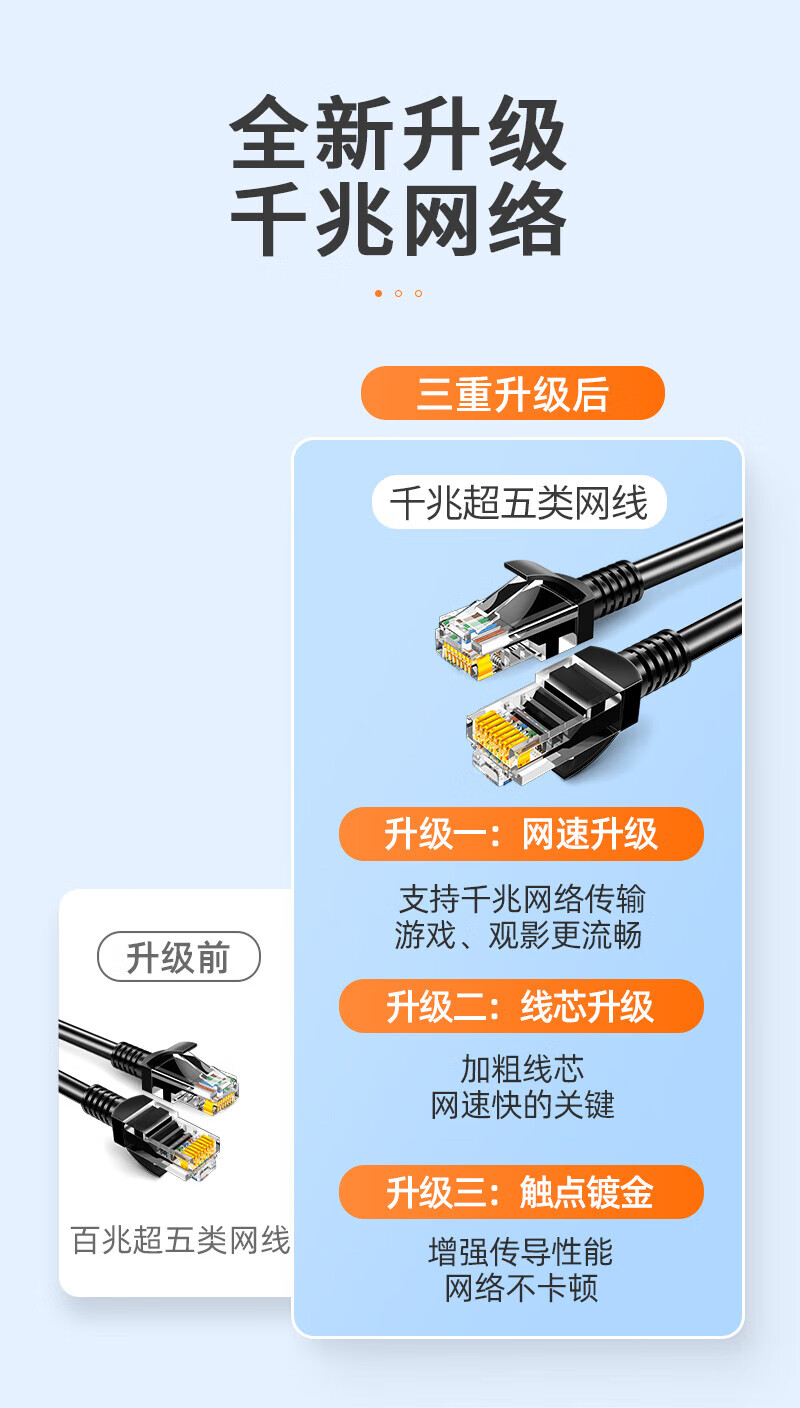 山泽(SAMZHE)超五类网线 CAT5e类高速千兆网线 工程/宽带电脑家用连接跳线 成品网线 黑色 SH-1100 10米