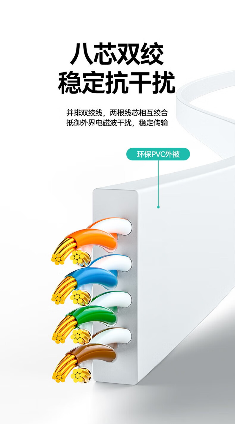 山泽(SAMZHE)六类扁平网线 CAT6类无氧铜千兆八芯双绞镀金 金属头 黑色 BX605H 5米