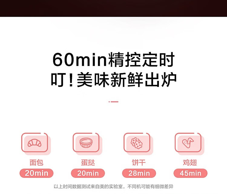 美的（Midea）电烤箱 上下独立控温 25升家用多功能电烤箱?含钛加热管 家用电烤箱PT25A0