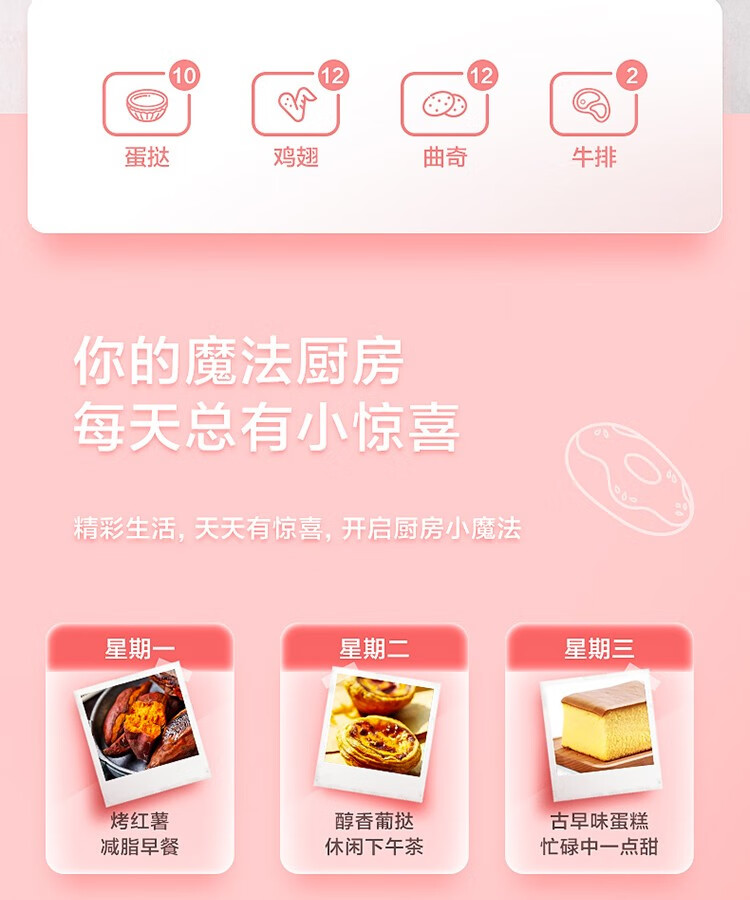 美的（Midea）电烤箱 上下独立控温 25升家用多功能电烤箱?含钛加热管 家用电烤箱PT25A0