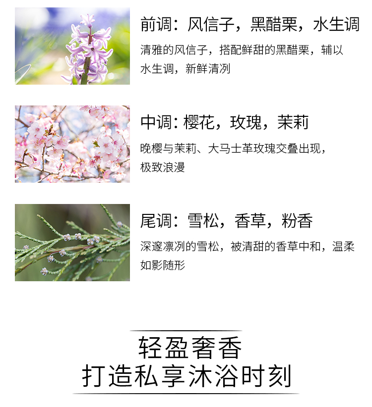 LUX植萃精油香氛沐浴露 樱花香与烟酰胺550g