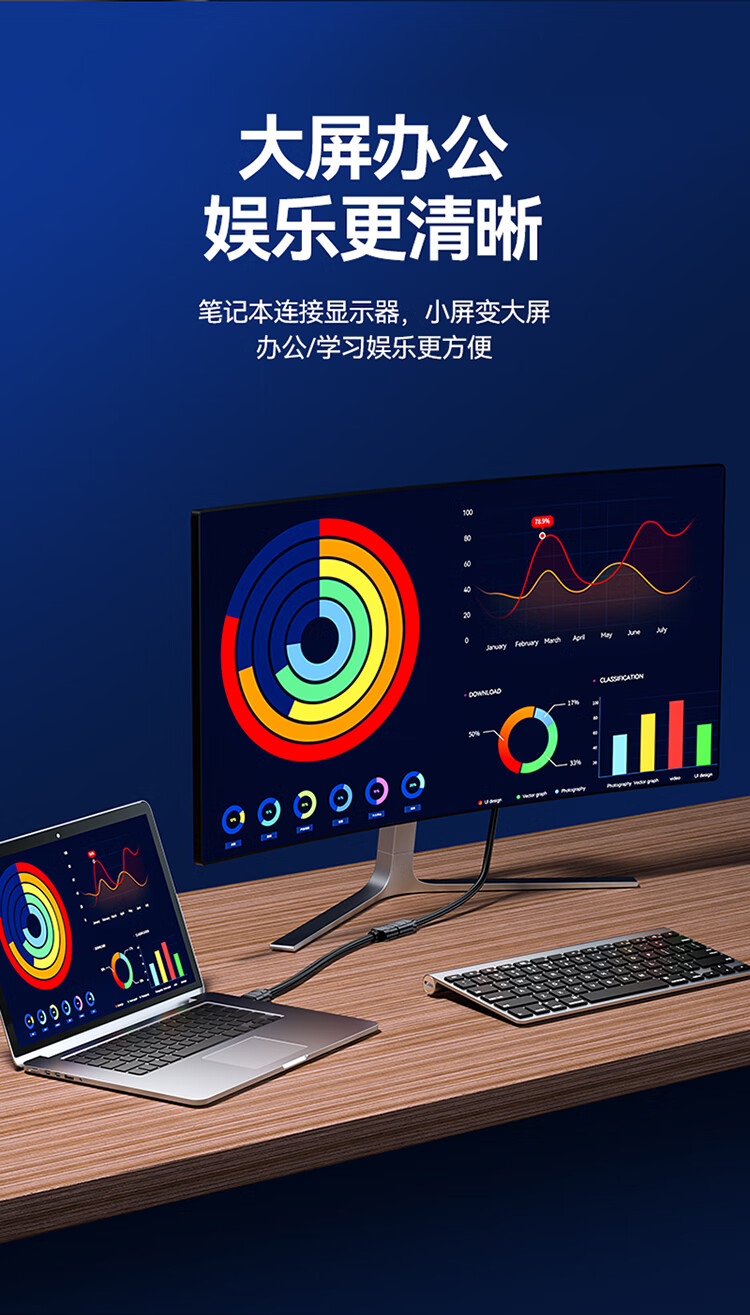 山泽(SAMZHE)HDMI转DVI转接线母转公 DVI转HDMI24+1高清双向互转 适用PS4笔记本电脑显示器转换头 DGH02