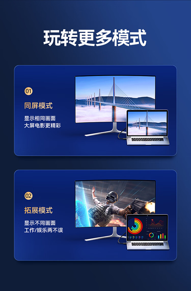 山泽(SAMZHE)HDMI转DVI转接线母转公 DVI转HDMI24+1高清双向互转 适用PS4笔记本电脑显示器转换头 DGH02