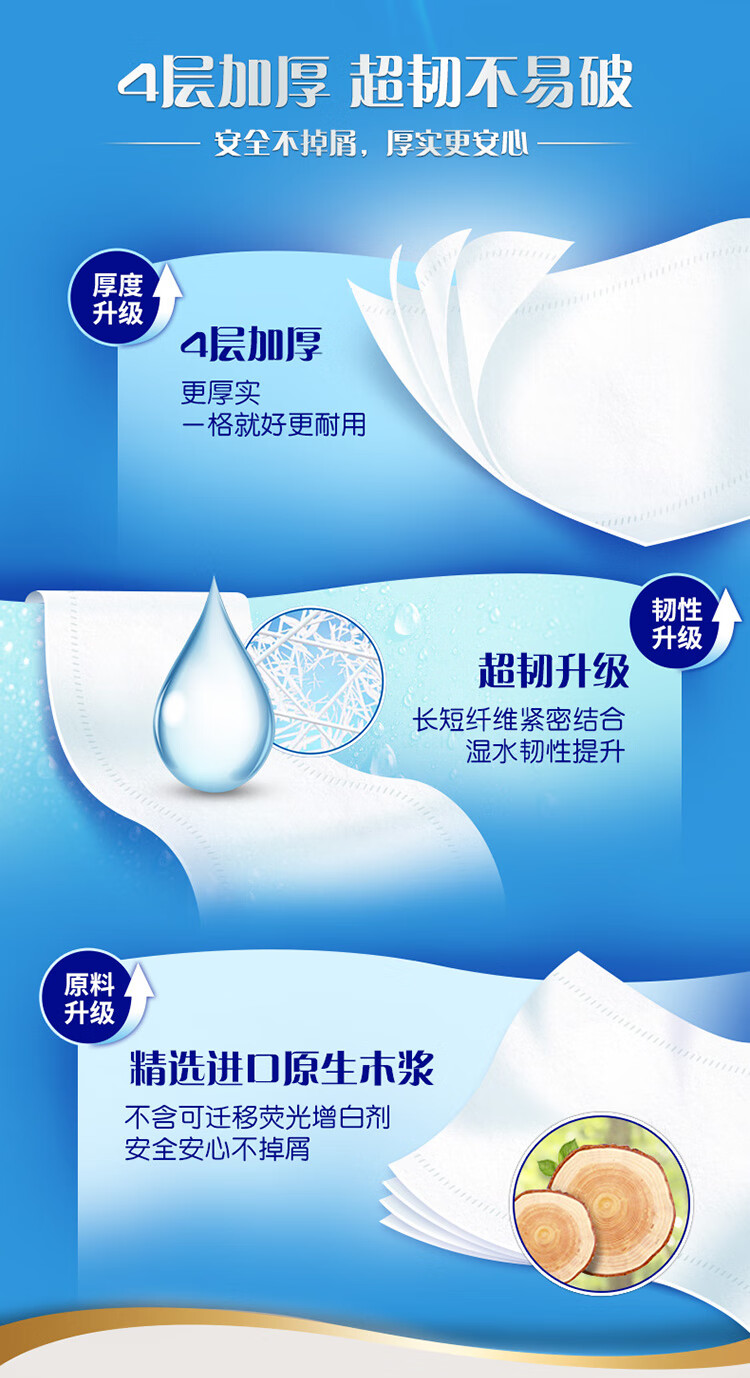 维达（vinda）V4073蓝色经典卷纸4层 200g*10卷*2提