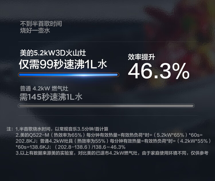 美的（Midea）燃气灶天然气 双灶具 5.2kW猛火灶 大火力 一级能效 底壳可调灶具家用JZT-Q522-M