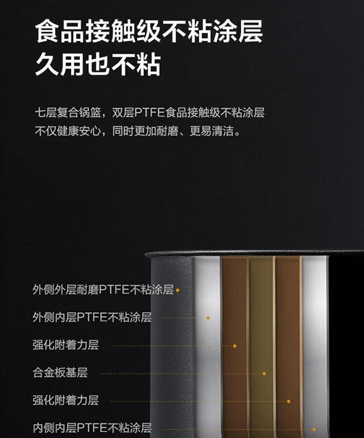 美的（Midea）空气炸锅3L多功能家用 精准控温双旋钮控制 无油空气炸锅 KZE3003TQ