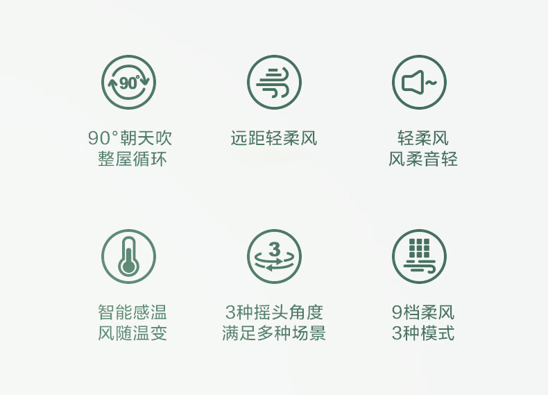 美的（Midea）电风扇落地扇9叶 智能温感3钟摇头角度轻音低噪定时远距柔风睡眠风朝天吹FSD35XBR白色