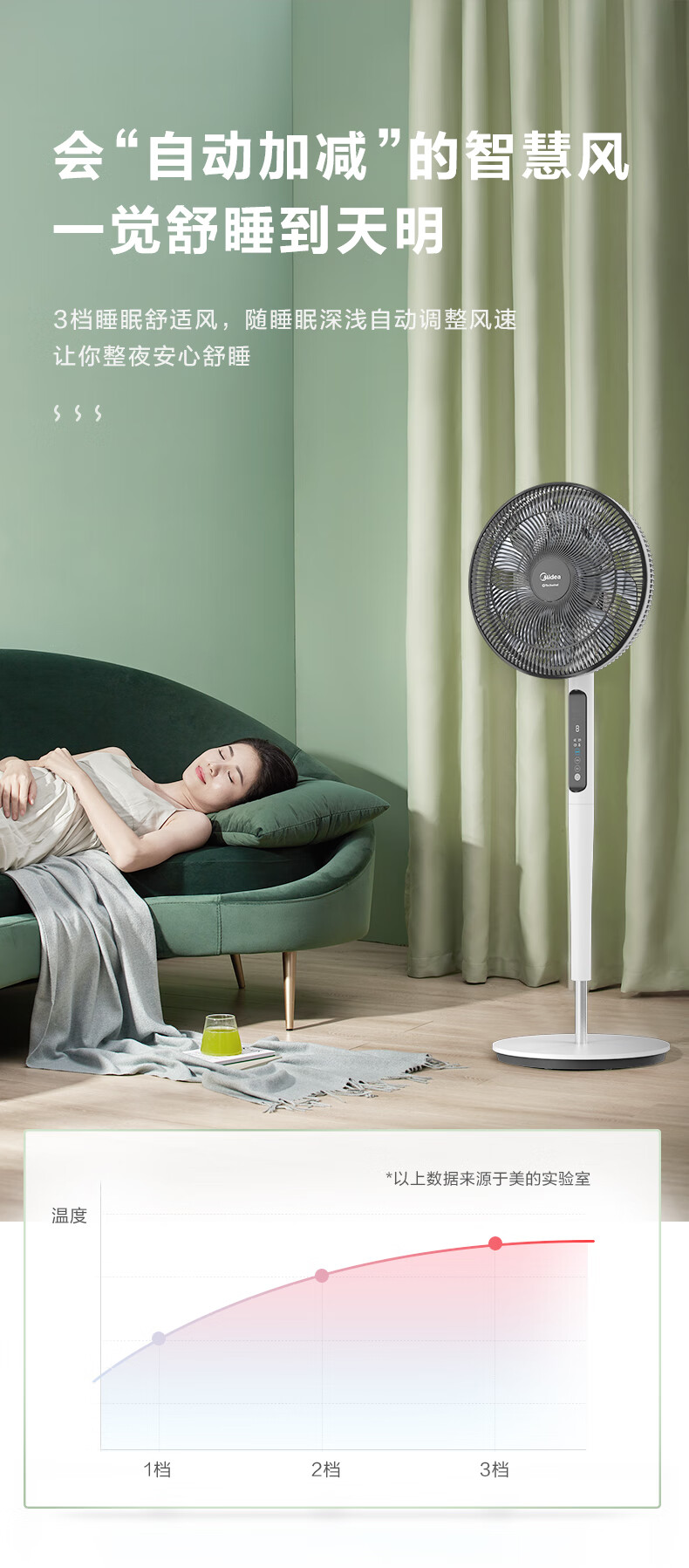 美的（Midea）电风扇落地扇9叶 智能温感3钟摇头角度轻音低噪定时远距柔风睡眠风朝天吹FSD35XBR白色