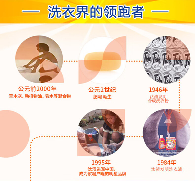 汰渍全效360度洗衣液 双重洁净 百合香型500g（新老包装随机发货）