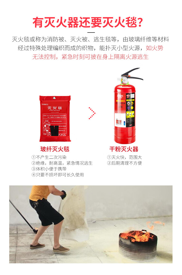 火焰战士玻璃纤维灭火毯 家用家庭厨房工厂用灭火毯防火救生毯 1x1M