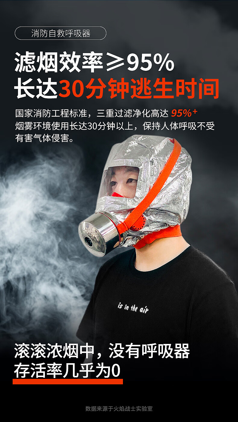 火焰战士消防逃生面具防毒面具防烟面罩过滤式自救呼吸器面罩 TZL30夜光款