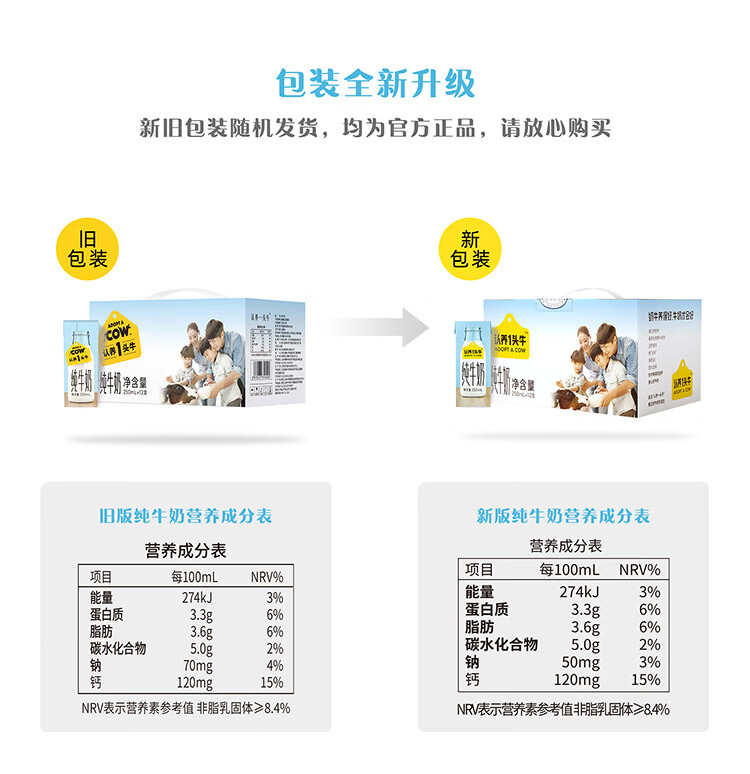 认养一头牛 纯牛奶 营养早餐 送礼佳选 营养奶健康纯奶250ml*12盒*2提