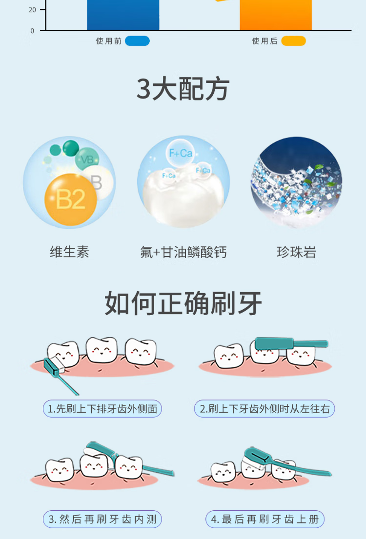 中华双钙防蛀 黑芝麻薄荷牙膏140G+缤纷鲜果味牙膏140G