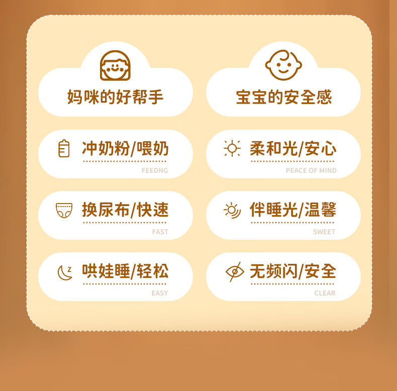 美的（Midea）小夜灯卧室床头月子婴儿房专用喂奶护眼睡眠母婴柔光夜光台灯MTD4-M/K-16樱花粉