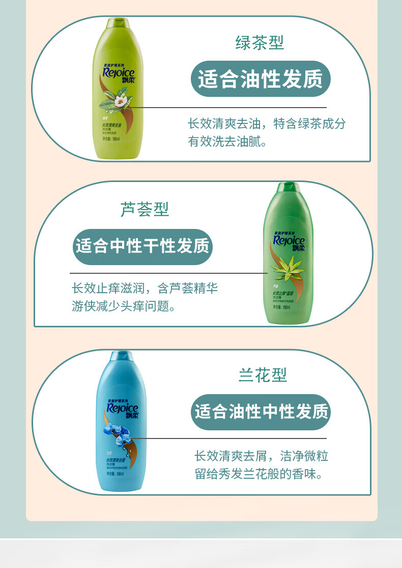 飘柔适合中性和油性发质 日常护理双效清爽去屑洗发露170ML