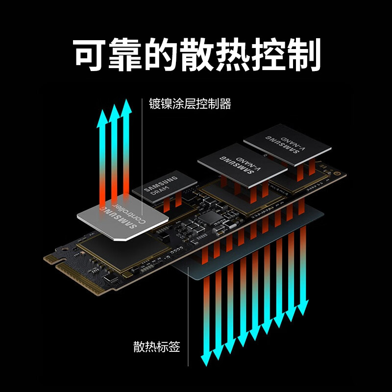 三星（SAMSUNG）2TB SSD固态硬盘 M.2接口(NVMe协议PCIe 4.0 x4) 980 PRO （MZ-V8P2T0BW）
