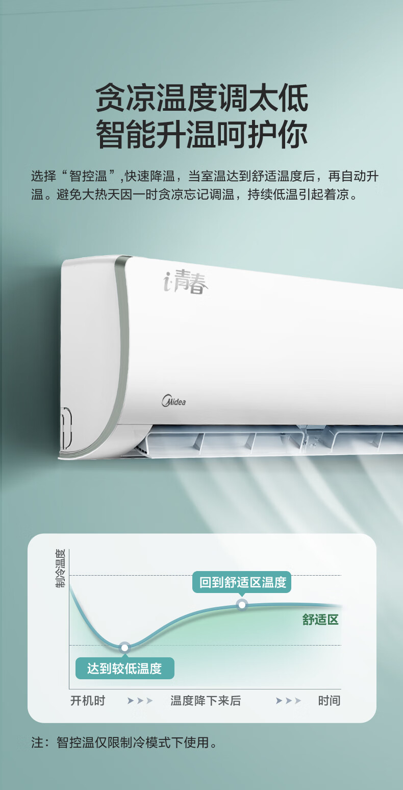 美的（Midea）空调1.5匹p变频空调挂机 挂式节能KFR-35GW/N8PJA3家用卧室空调三级能效
