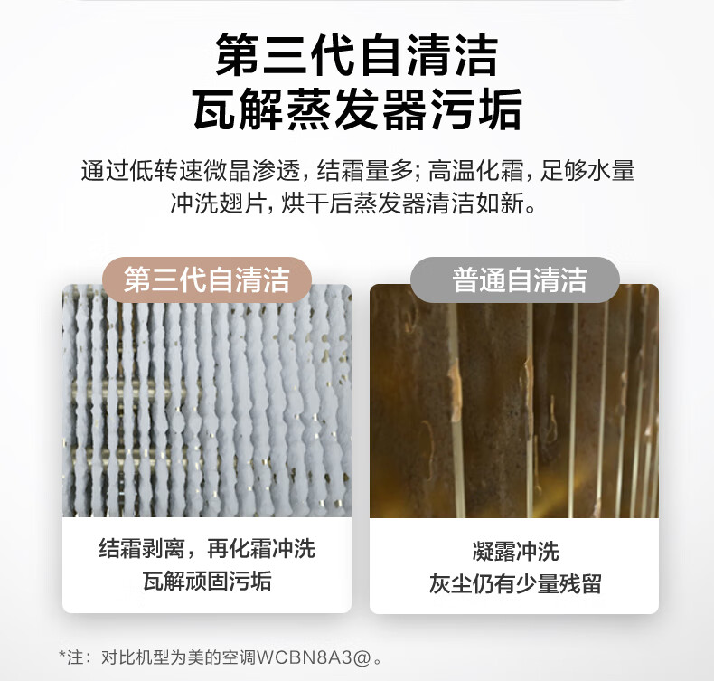 美的（Midea）空调1.5匹p变频空调挂机 挂式节能KFR-35GW/N8PJA3家用卧室空调三级能效