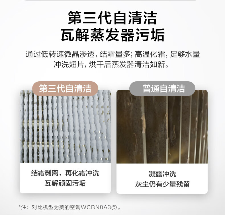 美的（Midea）空调新能效大1匹 变频冷暖空调挂机KFR-26GW/N8PJA3 智能家电家用空调