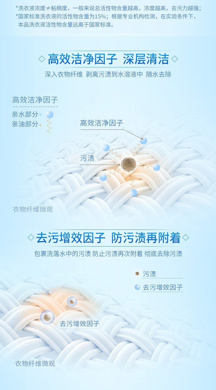 蓝月亮强效去污 深层洁净护理洗衣液500g*5 薰衣草香