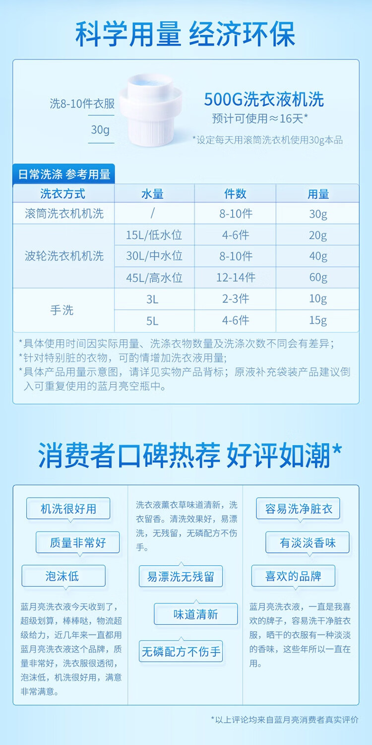 蓝月亮亮白增艳 深层洁净护理洗衣液500g*5 薰衣草香
