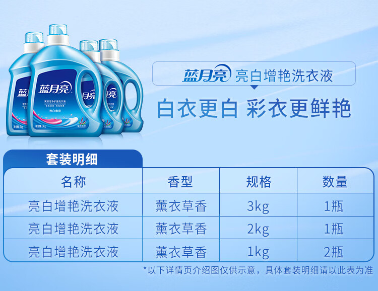 蓝月亮洗衣液套装 3kg*1+2kg*1+1kg*2 亮白增艳 薰衣草香