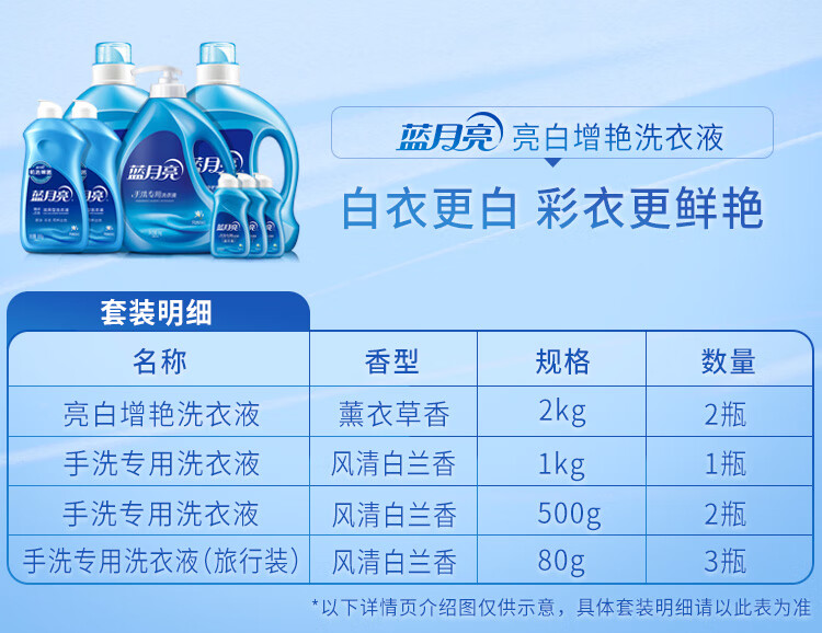 蓝月亮洗衣液套装薰亮2kg×2+兰手1kg+翻盖500g×2+兰手80g×3