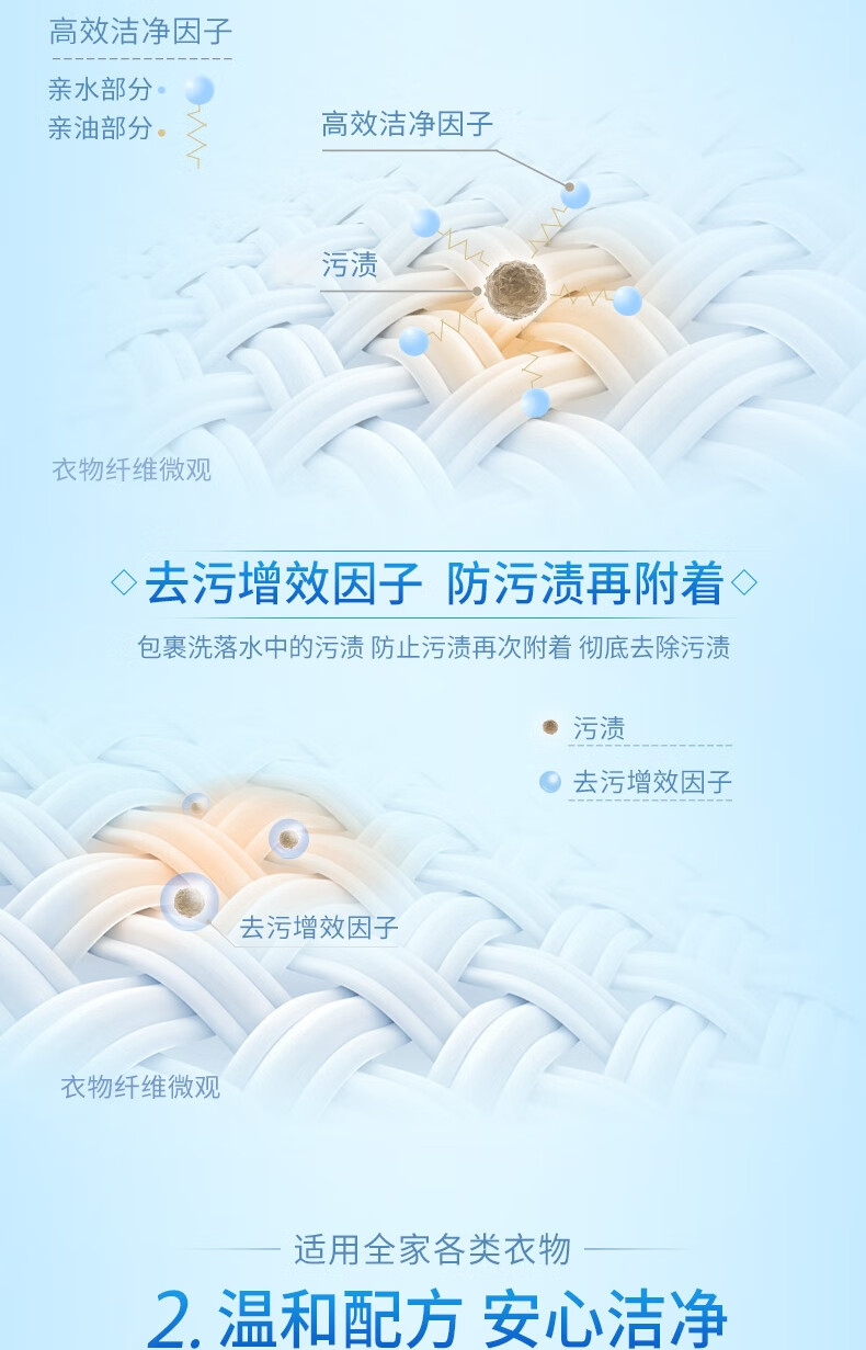 蓝月亮自然香洁净洗衣液1kg