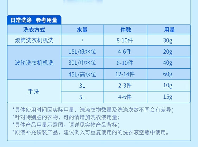蓝月亮薰衣草亮白增艳洗衣液3kg