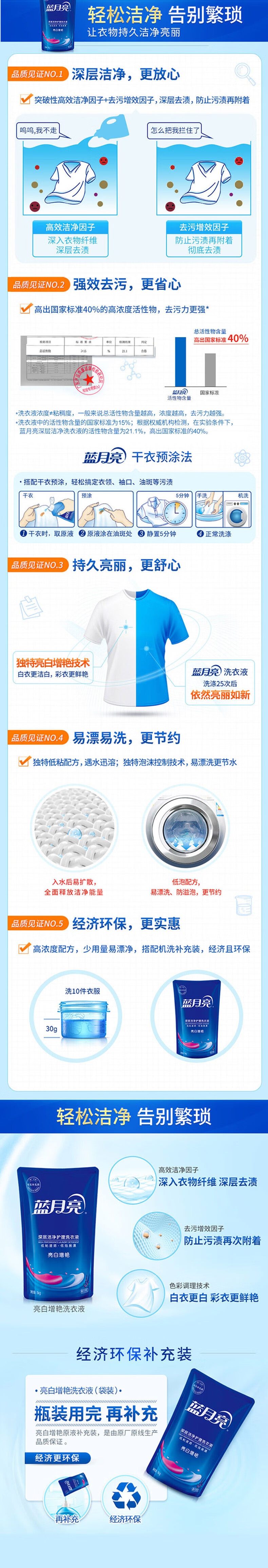 蓝月亮薰衣草亮白增艳洗衣液袋装1kg