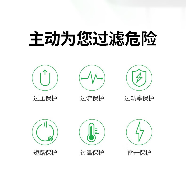 绿联（UGREEN）3.1A双口充电器15.5W多口USB充电头通用手机插头 双口USB充电器80912