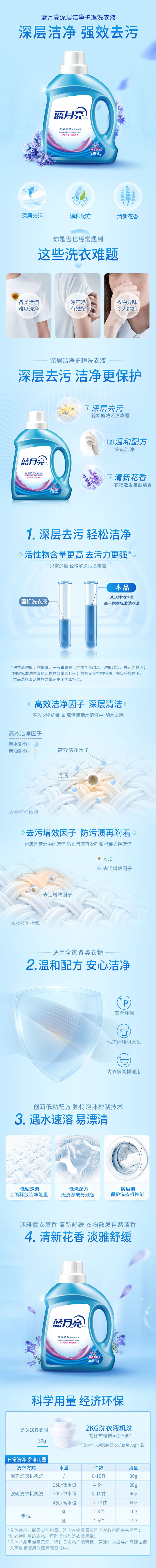 蓝月亮洗衣液洁净薰2kg+洁净薰1kg*2