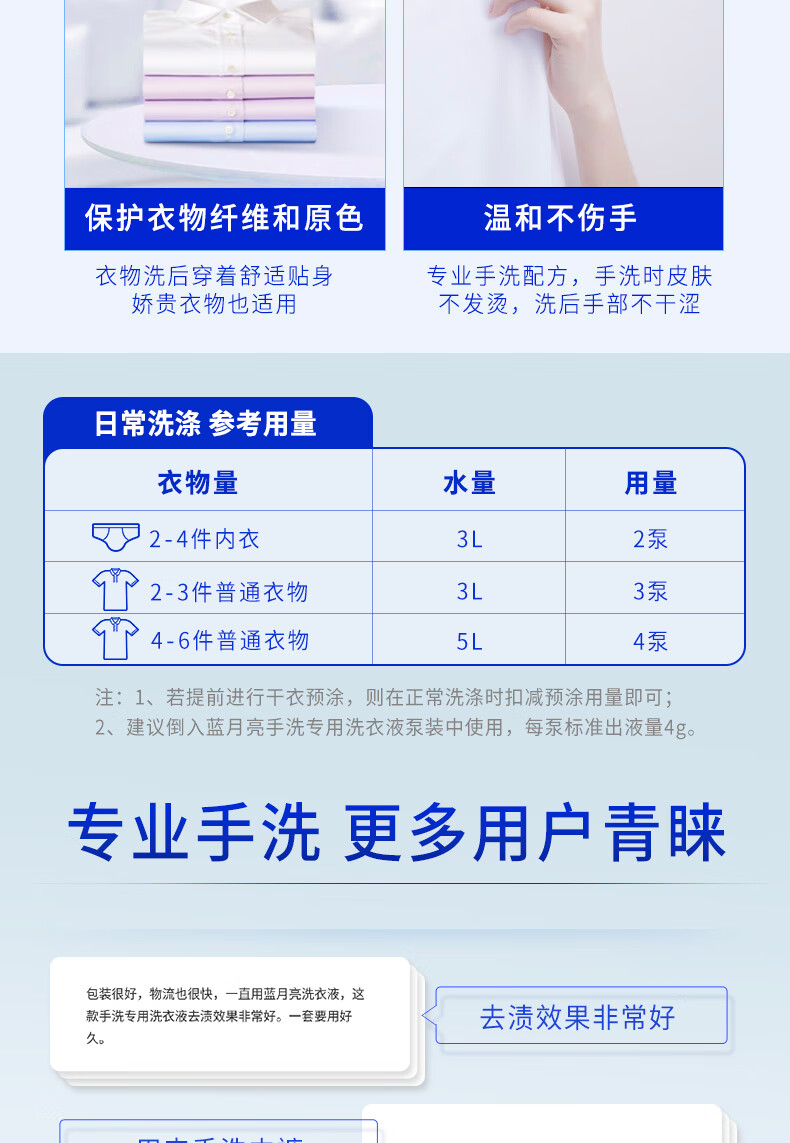 蓝月亮手洗专用洗衣液手洗神器500g瓶+风清白兰香500g*2袋