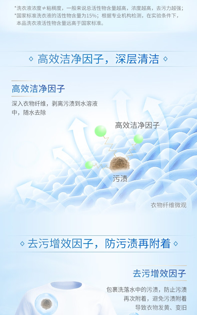 蓝月亮洗衣液套装 亮白洗衣液瓶装2kg*2+袋装1kg*3 薰衣草香