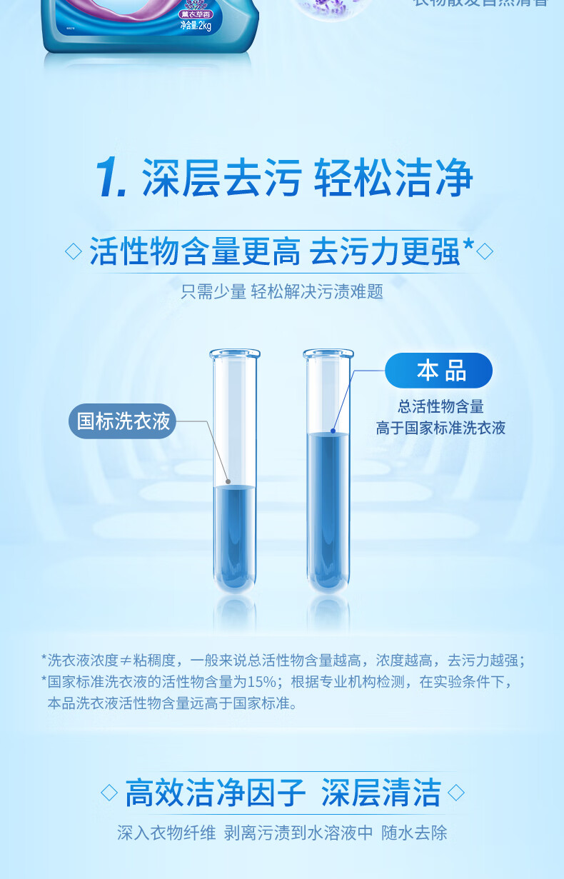 蓝月亮薰衣草洁净洗衣液2kg*1+薰衣草洁净洗衣液袋装1kg*4