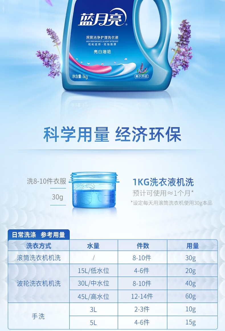 蓝月亮电商机洗组合亮白增艳(薰衣草）1kg瓶+1kg袋*2