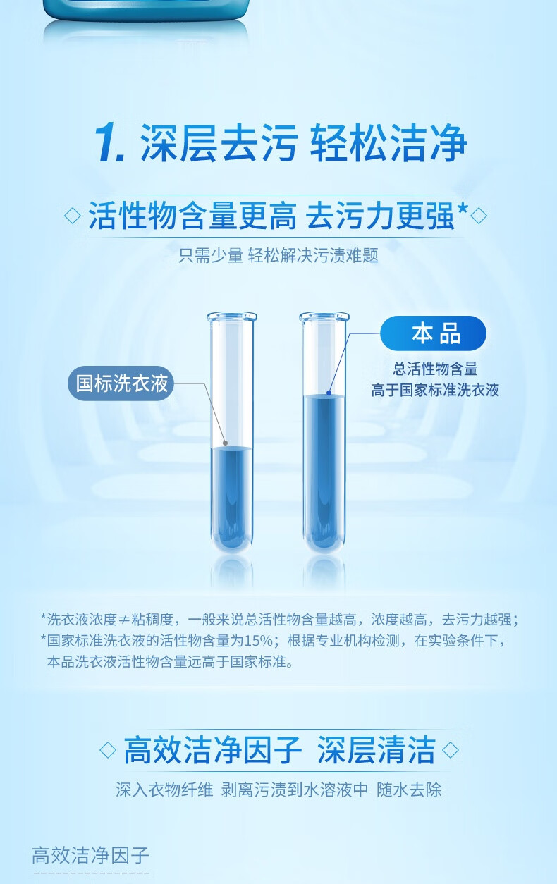 蓝月亮洗衣液套餐深层洁净薰衣草1kg瓶装+1kg*2袋装