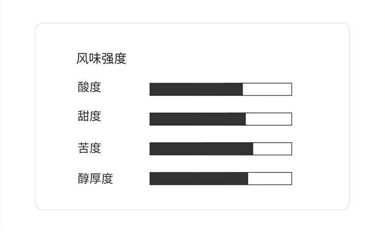 瑞幸咖啡（luckincoffee）吸猫系列2.0挂耳咖啡 10g*20包