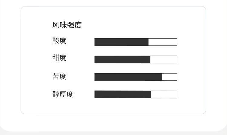 瑞幸咖啡（luckincoffee）吸猫系列2.0挂耳咖啡 10g*20包