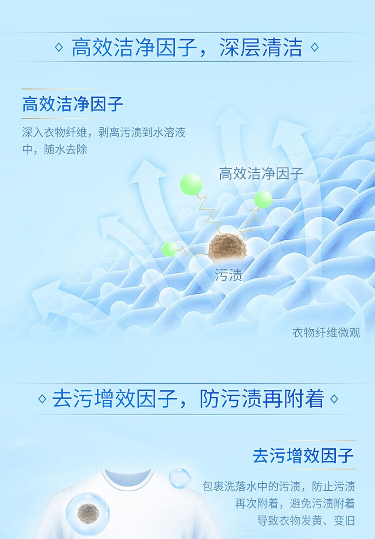 蓝月亮亮白增艳洗衣液（薰衣草）2kg/瓶