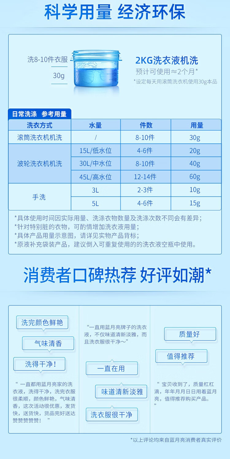 蓝月亮亮白增艳洗衣液（薰衣草）2kg/瓶