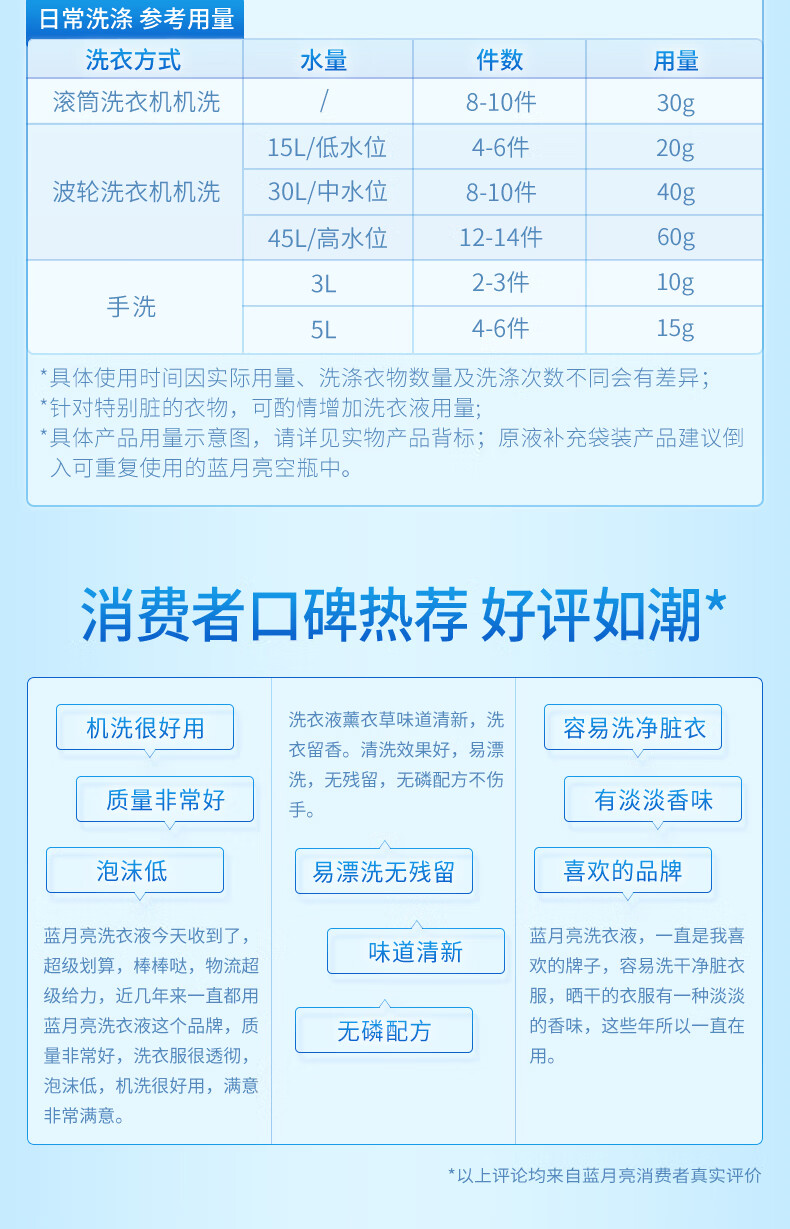 蓝月亮茉莉清香洁净洗衣液3kg