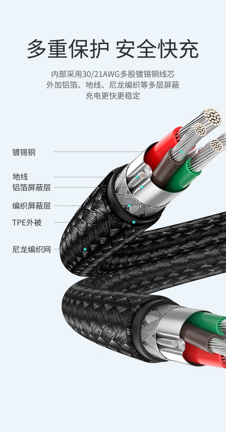 绿联（UGREEN）数据线Type-C双头PD100W 5A快充充电器c to c线5a通用笔记本Switch黑色1米70427