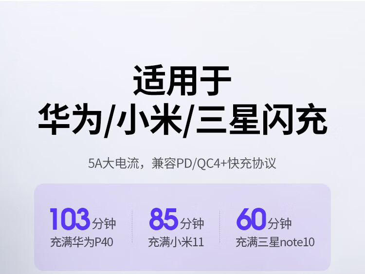 绿联（UGREEN）双Type-C数据线PD100W快充 5A华为电脑充电线c to c通用苹果安卓笔记本手机1.5米70428