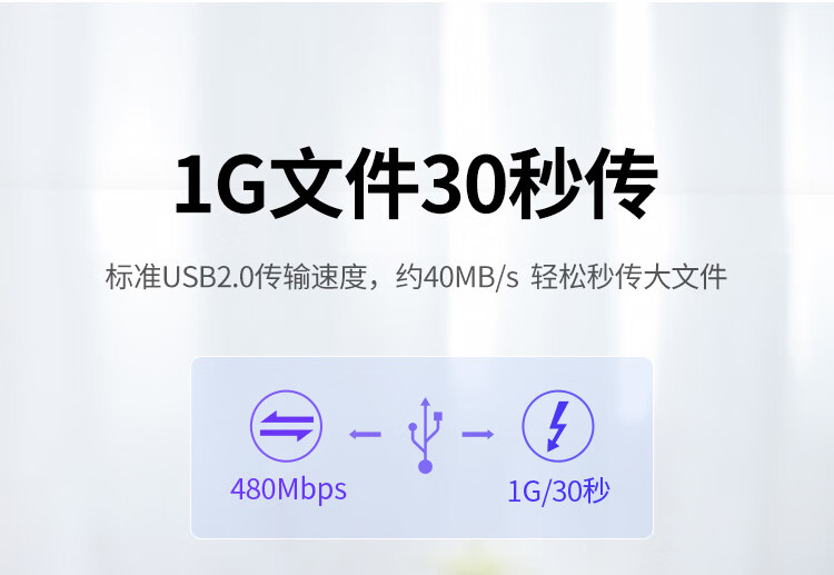 绿联（UGREEN）双Type-C数据线PD100W快充 5A华为电脑充电线c to c通用苹果安卓笔记本手机1.5米70428