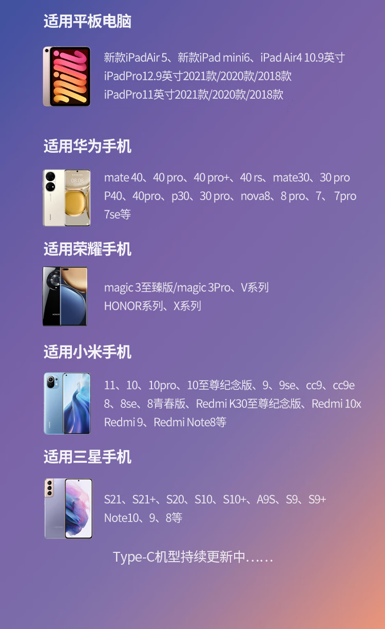 绿联（UGREEN）双Type-C数据线PD100W快充 5A华为电脑充电线c to c通用苹果安卓笔记本手机1.5米70428