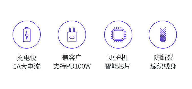 绿联（UGREEN）双Type-C数据线PD100W快充 5A华为电脑充电线c to c通用苹果安卓笔记本手机1.5米70428
